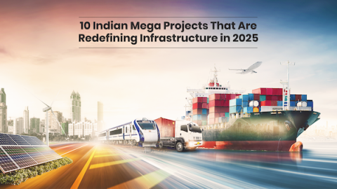 Modern multimodal transport system showing solar energy, bullet train, cargo truck, container ship, airplane, and skyline symbolizing India’s infrastructure growth.